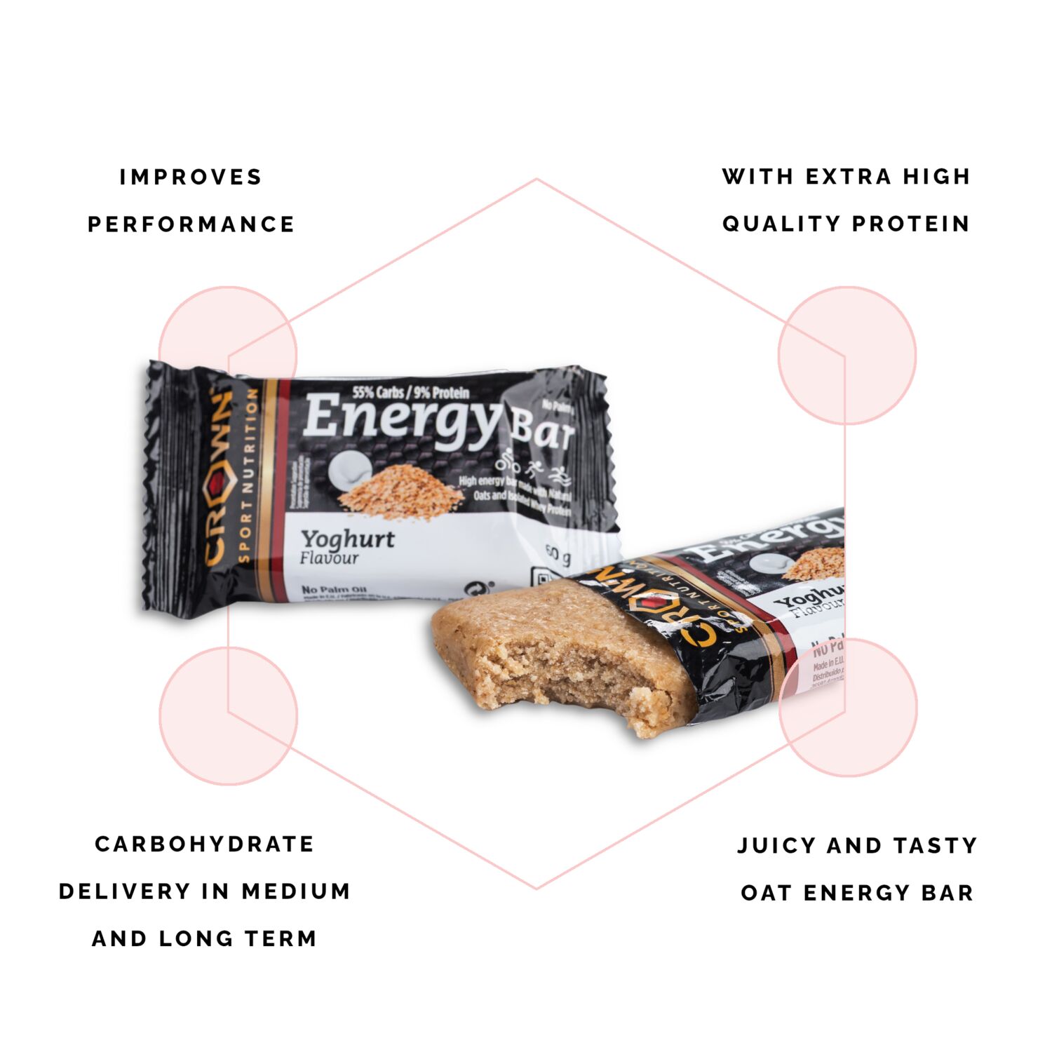 Crown Sport Nutrition Energy Bar, Barrita energética de avena, Sabor Yogur, 12 x 60 g - Imagen 6