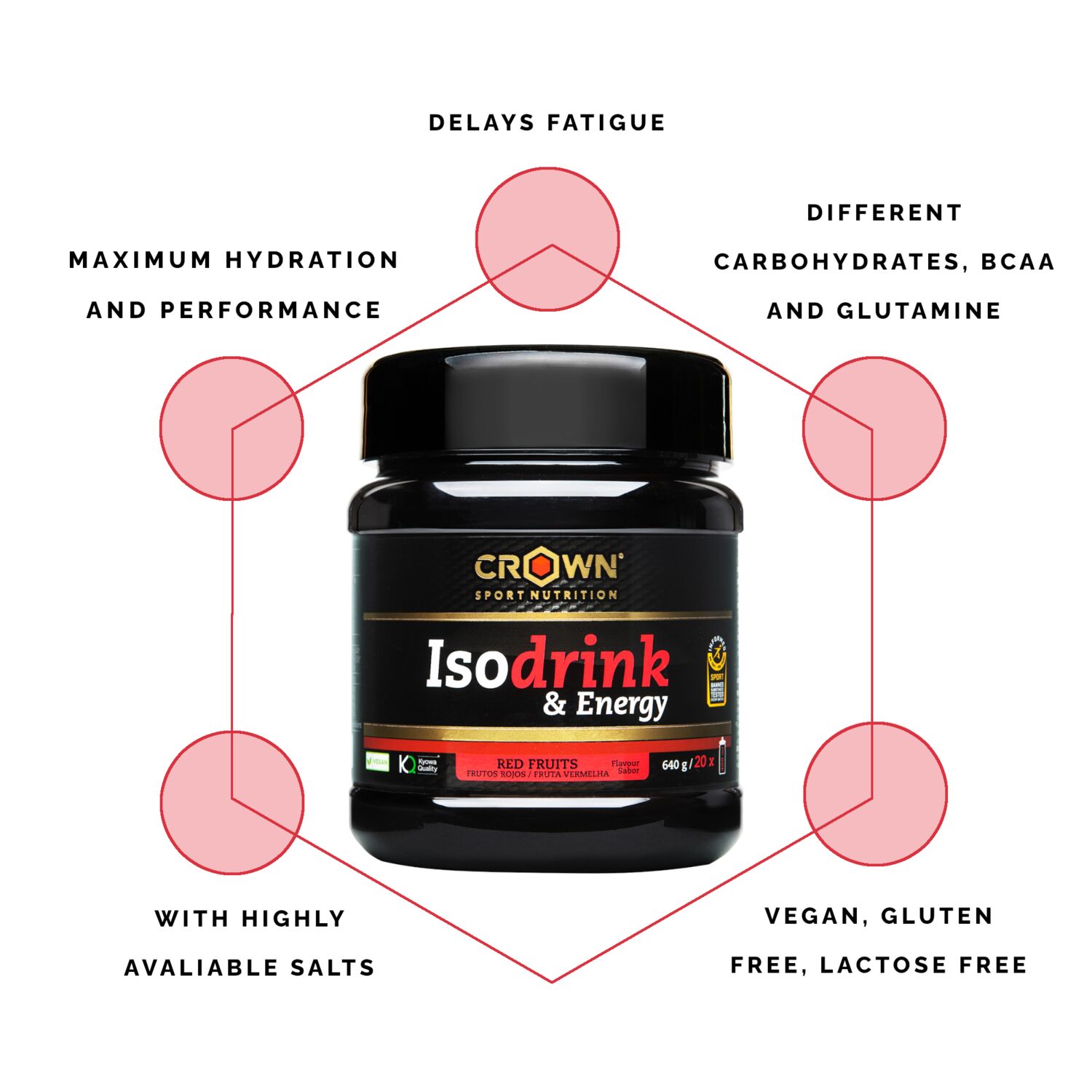 Crown Sport Nutrition Isodrink & Energy, Bebida energética isotónica con sodio y aminoácidos, Con certificado Informed Sport, Sabor Frutos Rojos, 1 x 32 g - Imagen 7