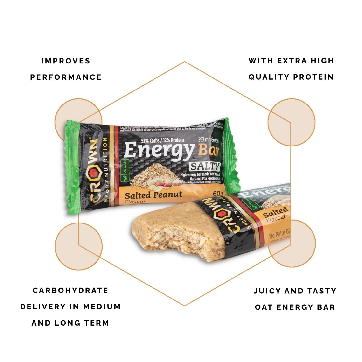 Crown Sport Nutrition Energy Vegan Bar, Barrita energética de avena con sodio, Cacahuete Salado, 12 x 60 g - Imagen 6